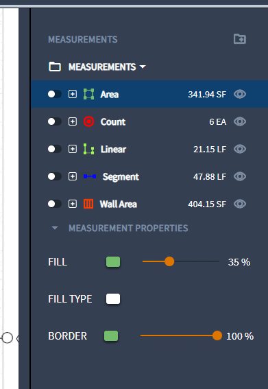 Measurements on Dashboard