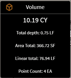 Volume Information