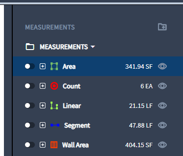 Measurements on Dashboard